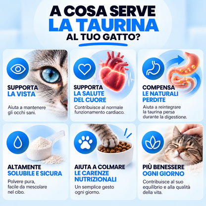 Integratore di Taurina per Gatti Kyria