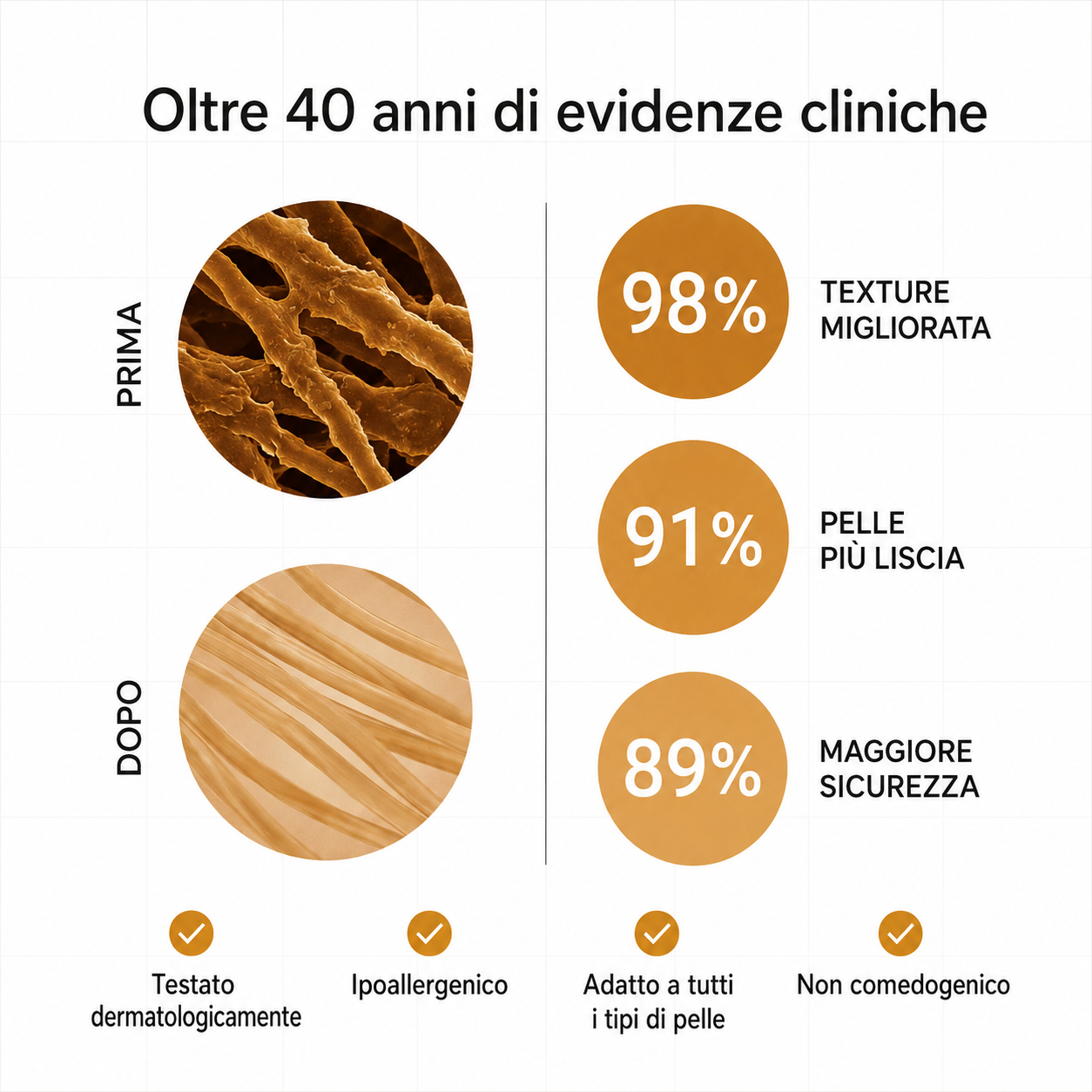 Stick riparatore per cicatrici da acne