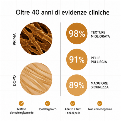 Stick riparatore per cicatrici da acne